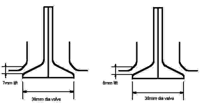 valve lift comparison.jpg (9327 bytes)